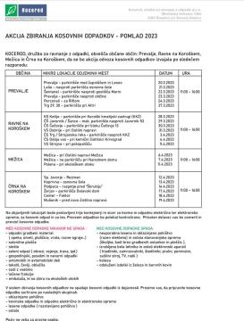 Zbiranje kosovnih odpadkov APRIL 2023